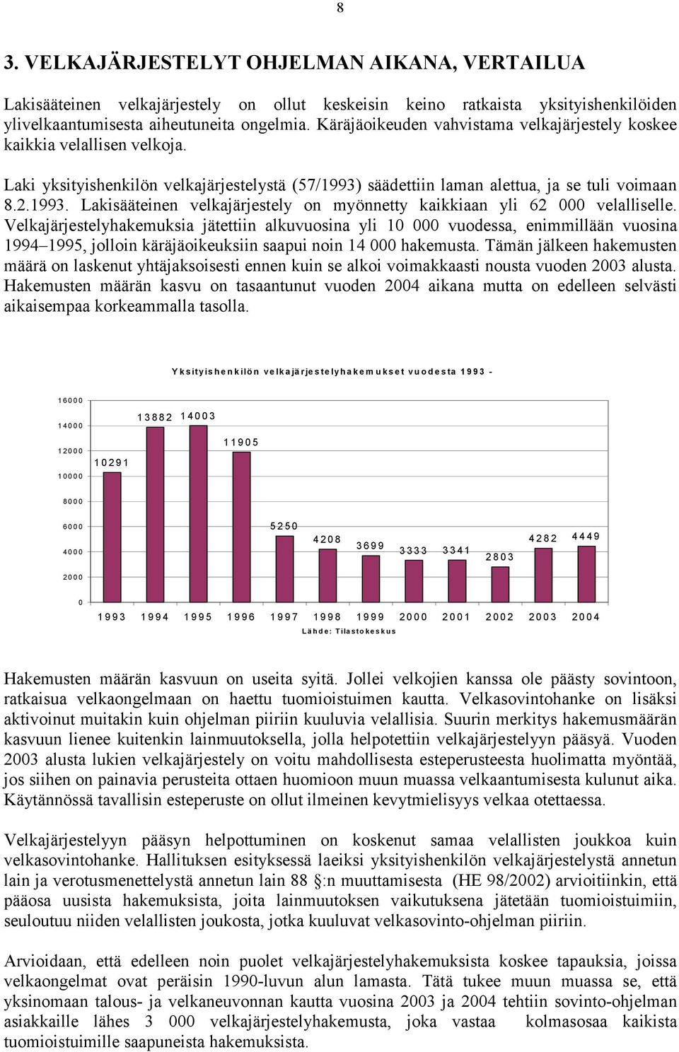 säädettiin laman alettua, ja se tuli voimaan 8.2.1993. Lakisääteinen velkajärjestely on myönnetty kaikkiaan yli 62 000 velalliselle.