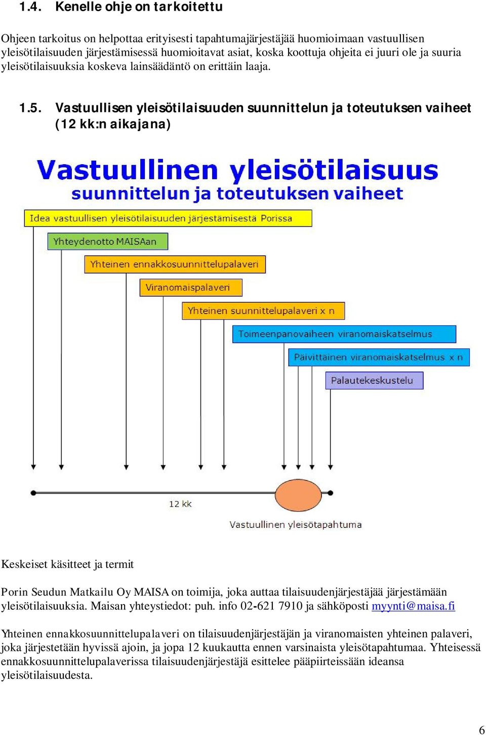 Vastuullisen yleisötilaisuuden suunnittelun ja toteutuksen vaiheet (12 kk:n aikajana) Keskeiset käsitteet ja termit Porin Seudun Matkailu Oy MAISA on toimija, joka auttaa tilaisuudenjärjestäjää