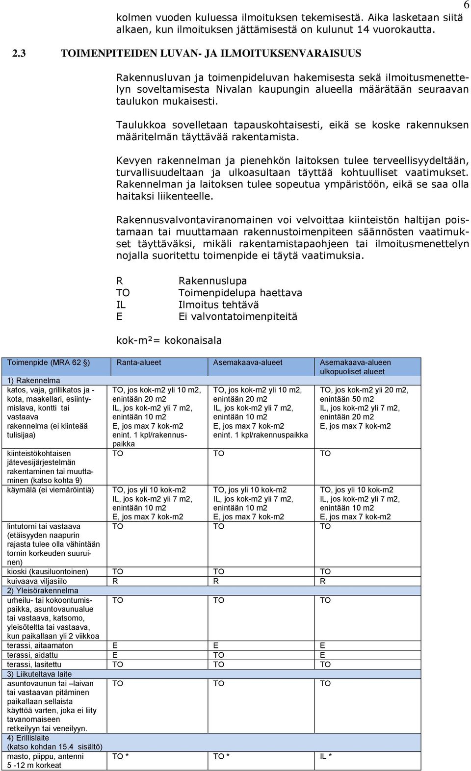 Taulukkoa sovelletaan tapauskohtaisesti, eikä se koske rakennuksen määritelmän täyttävää rakentamista.