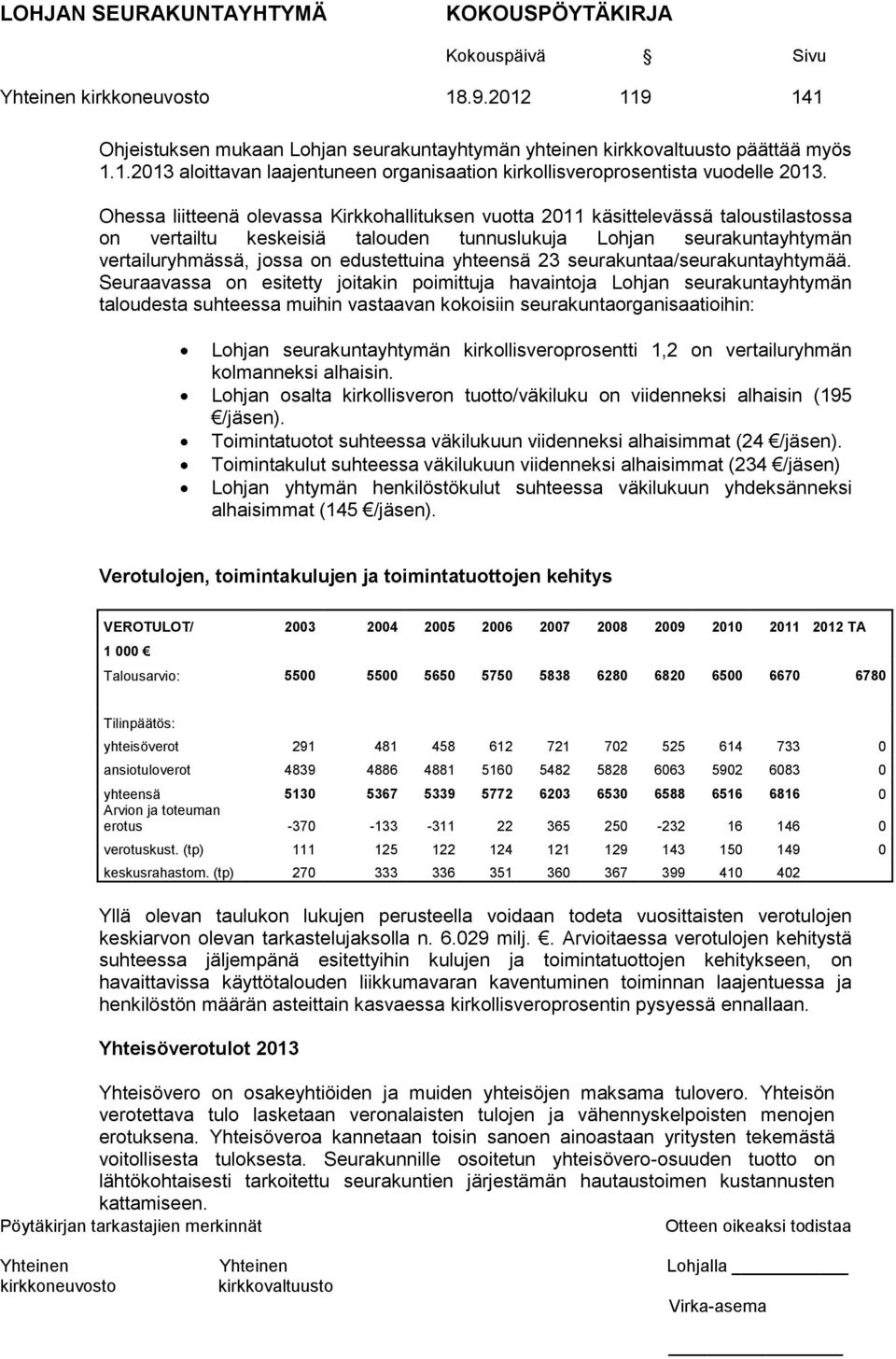 yhteensä 23 seurakuntaa/seurakuntayhtymää.