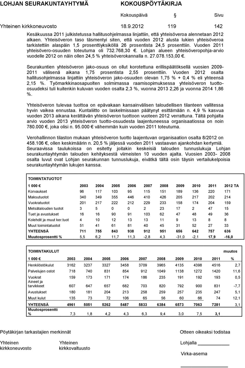 Vuoden 2011 yhteisövero-osuuden toteutuma oli 732.768,30. Lohjan alueen yhteisöveropohja-arvio vuodelle 2012 on näin ollen 24,5 % yhteisöverokannalla n. 27.078.153,00.