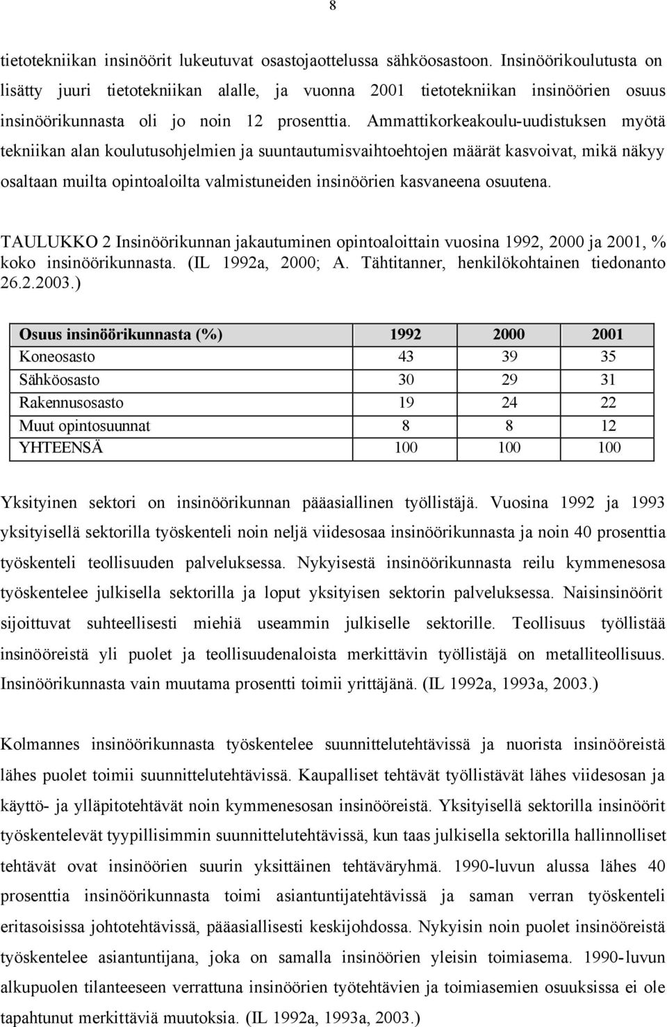 Ammattikorkeakoulu-uudistuksen myötä tekniikan alan koulutusohjelmien ja suuntautumisvaihtoehtojen määrät kasvoivat, mikä näkyy osaltaan muilta opintoaloilta valmistuneiden insinöörien kasvaneena