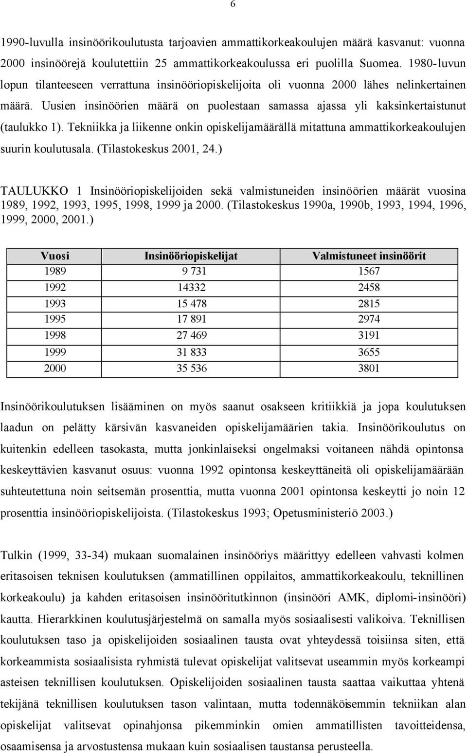 Tekniikka ja liikenne onkin opiskelijamäärällä mitattuna ammattikorkeakoulujen suurin koulutusala. (Tilastokeskus 2001, 24.