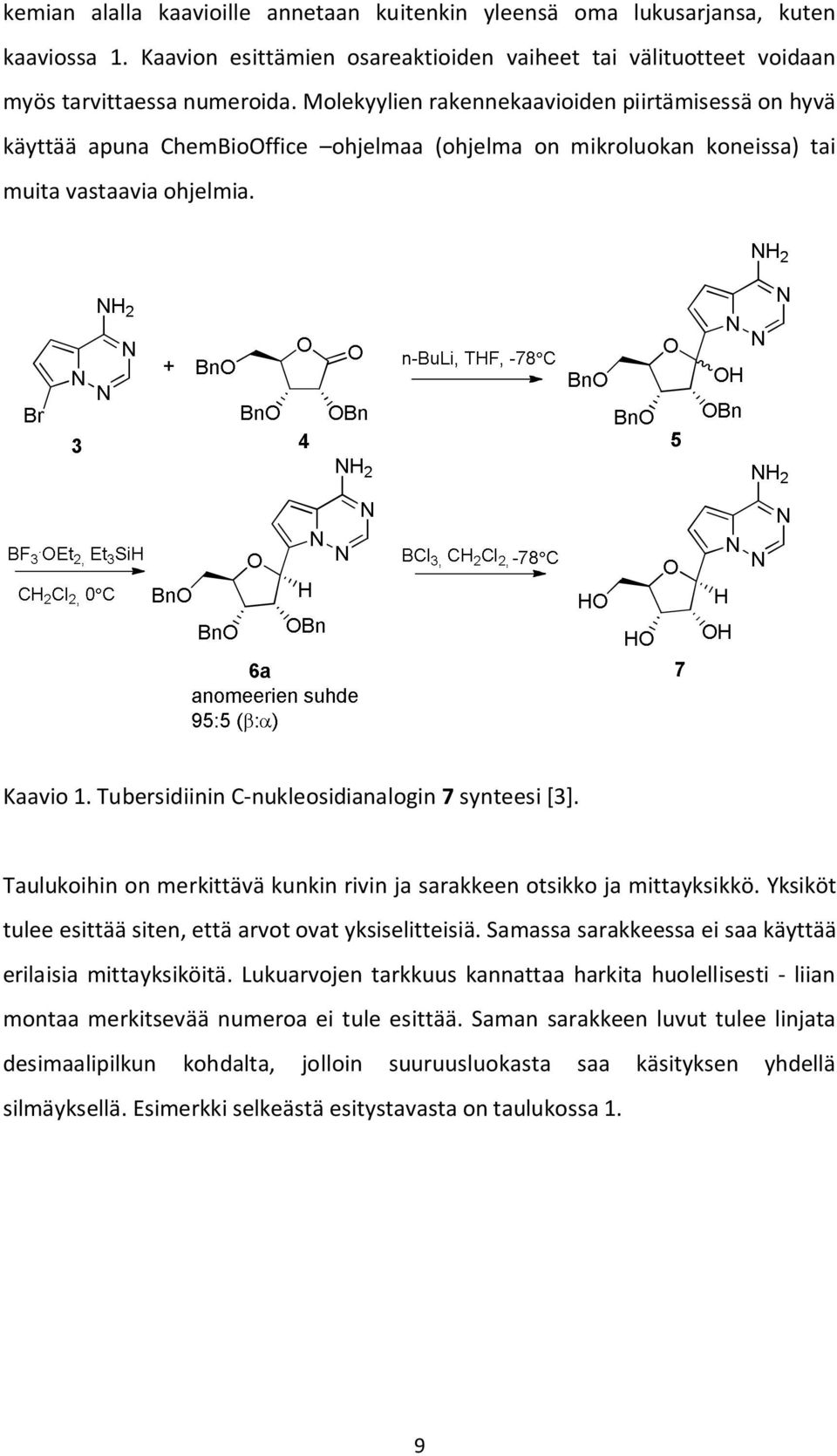 Tubersidiinin C-nukleosidianalogin 7 synteesi [3]. Taulukoihin on merkittävä kunkin rivin ja sarakkeen otsikko ja mittayksikkö. Yksiköt tulee esittää siten, että arvot ovat yksiselitteisiä.