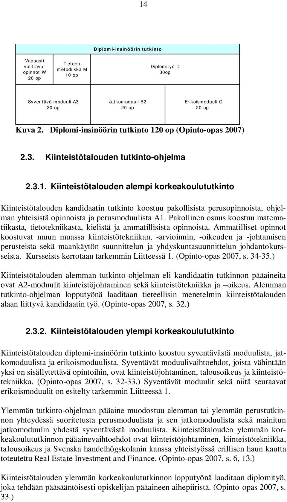 0 op (Opinto-opas 2007) 2.3. Kiinteistötalouden tutkinto-ohjelma 2.3.1.