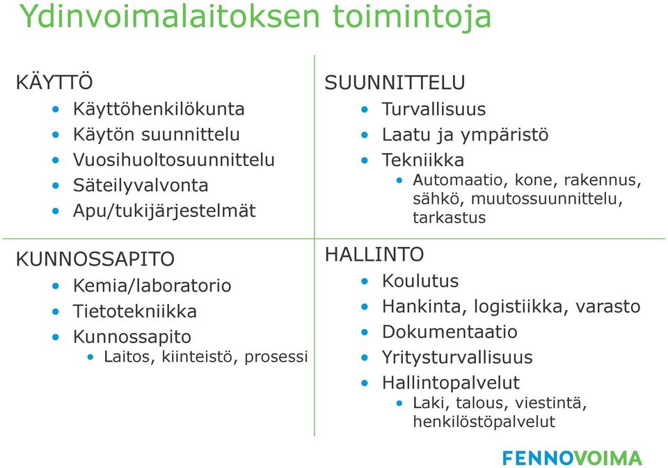 Turvallisuus Laatu ja ympäristö Tekniikka Automaatio, kone, rakennus, sähkö, muutossuunnittelu, tarkastus HALLINTO