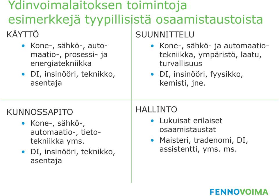 laatu, turvallisuus DI, insinööri, fyysikko, kemisti, jne. KUNNOSSAPITO Kone-, sähkö-, automaatio-, tietotekniikka yms.