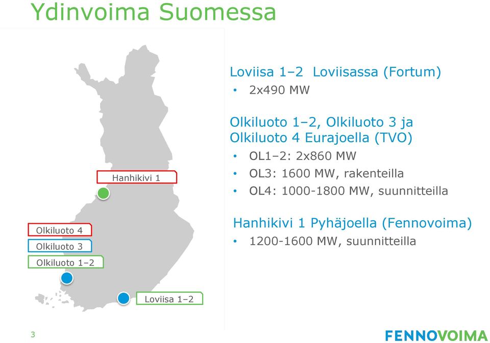 1600 MW, rakenteilla OL4: 1000-1800 MW, suunnitteilla Olkiluoto 4 Olkiluoto 3