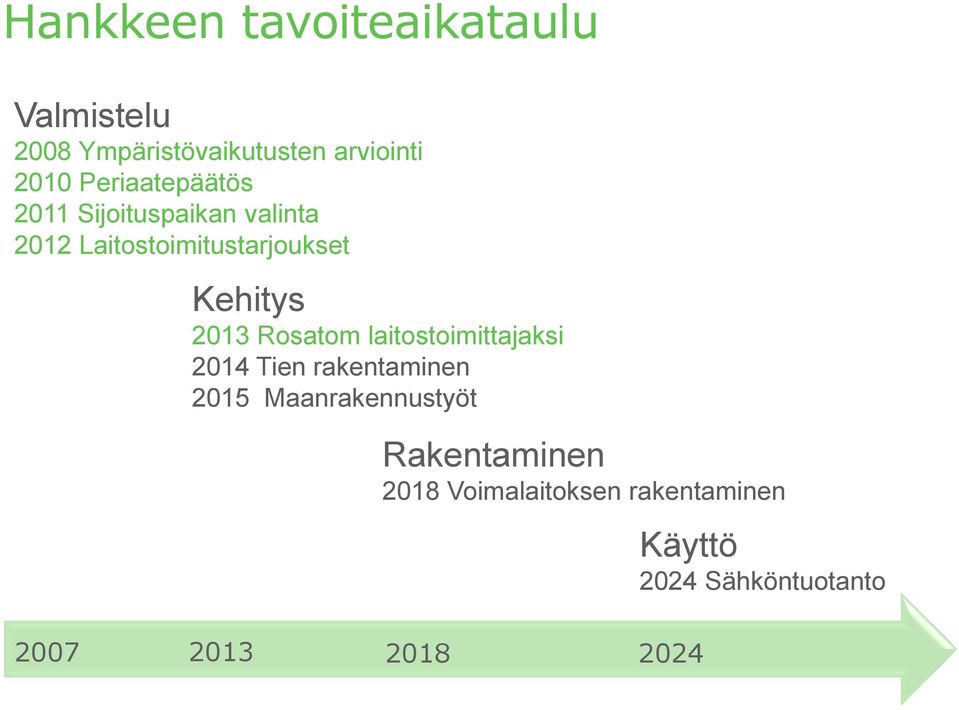 2013 Rosatom laitostoimittajaksi 2014 Tien rakentaminen 2015 Maanrakennustyöt
