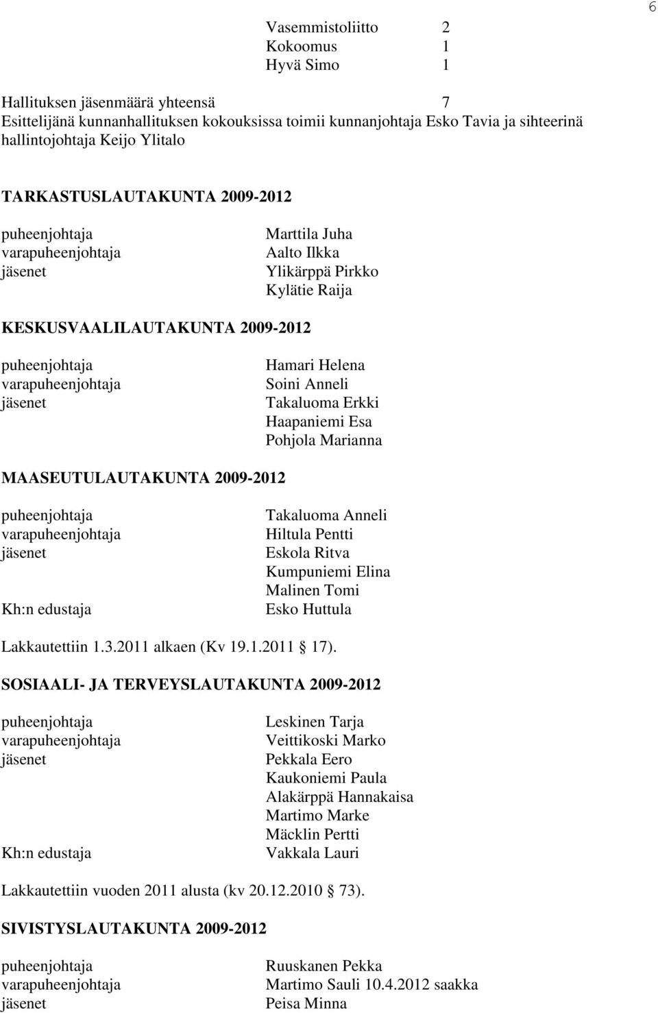 Hamari Helena Soini Anneli Takaluoma Erkki Haapaniemi Esa Pohjola Marianna MAASEUTULAUTAKUNTA 2009-2012 puheenjohtaja varapuheenjohtaja jäsenet Kh:n edustaja Takaluoma Anneli Hiltula Pentti Eskola