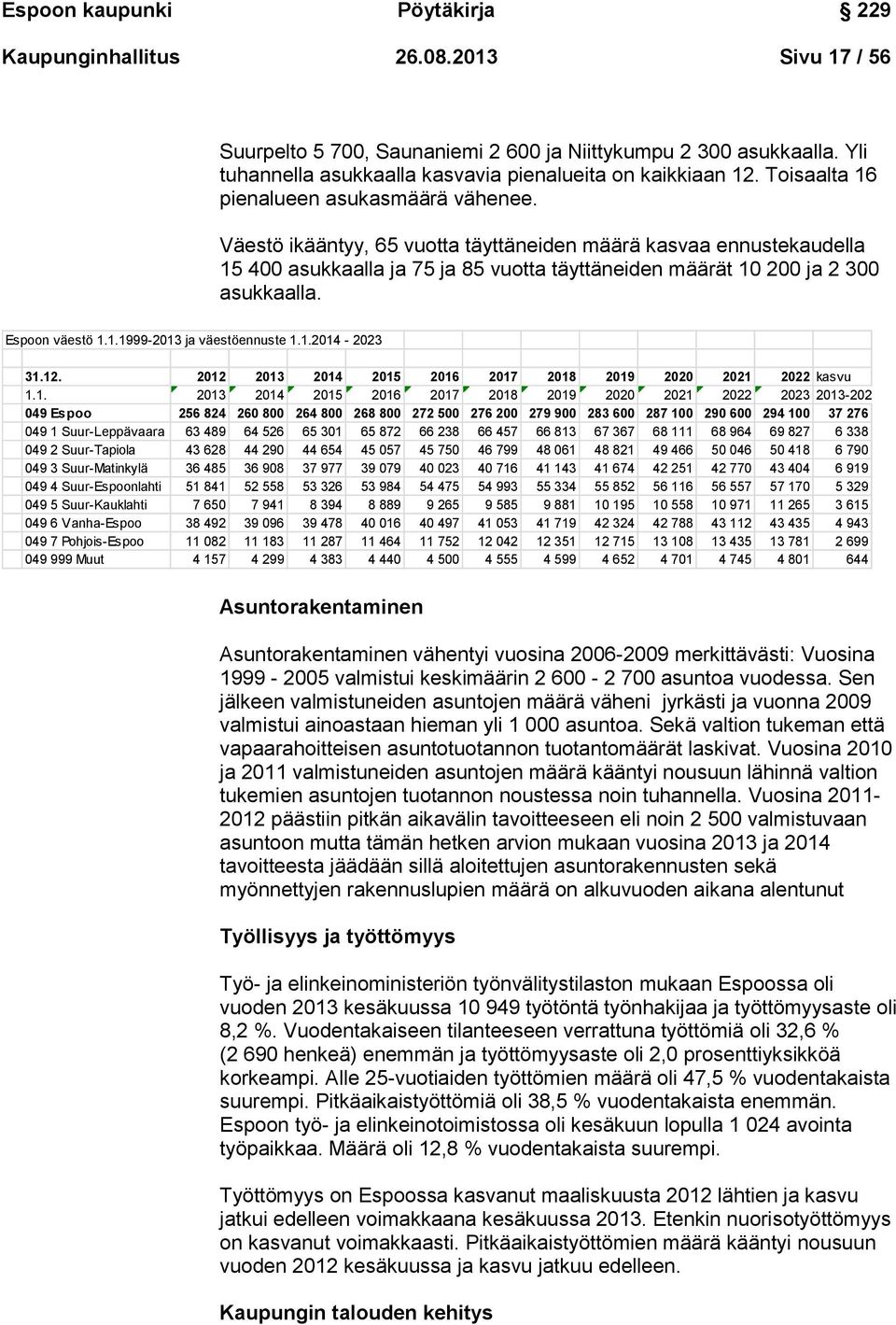 Väestö ikääntyy, 65 vuotta täyttäneiden määrä kasvaa ennustekaudella 15 400 asukkaalla ja 75 ja 85 vuotta täyttäneiden määrät 10 200 ja 2 300 asukkaalla. Espoon väestö 1.1.1999-2013 ja väestöennuste 1.