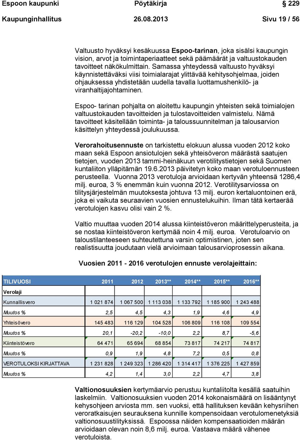 Samassa yhteydessä valtuusto hyväksyi käynnistettäväksi viisi toimialarajat ylittävää kehitysohjelmaa, joiden ohjauksessa yhdistetään uudella tavalla luottamushenkilö- ja viranhaltijajohtaminen.