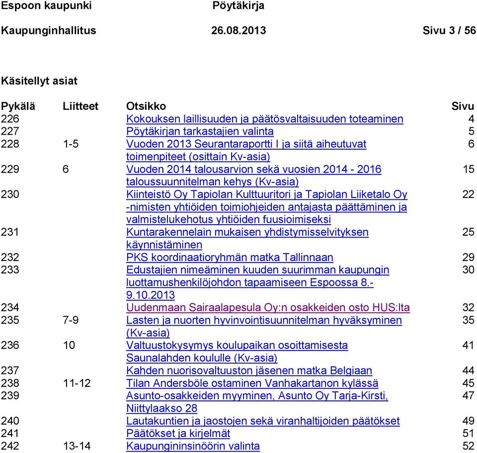Seurantaraportti I ja siitä aiheutuvat 6 toimenpiteet (osittain Kv-asia) 229 6 Vuoden 2014 talousarvion sekä vuosien 2014-2016 15 taloussuunnitelman kehys (Kv-asia) 230 Kiinteistö Oy Tapiolan