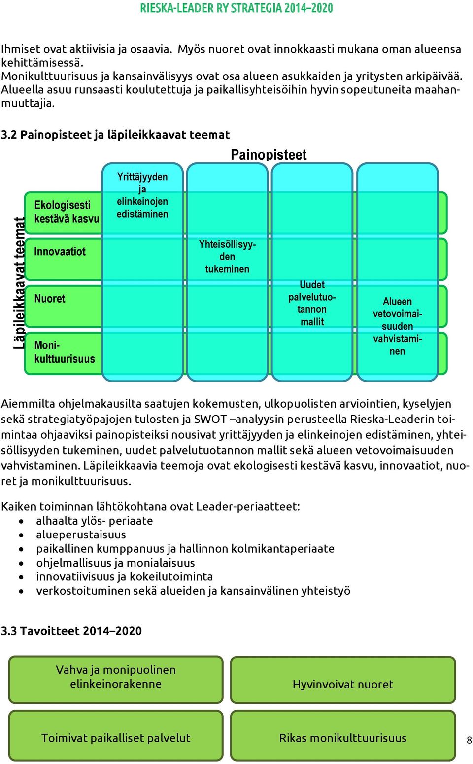 2 Painopisteet ja läpileikkaavat teemat Ekologisesti kestävä kasvu Yrittäjyyden ja elinkeinojen edistäminen Painopisteet Innovaatiot Nuoret Monikulttuurisuus Yhteisöllisyyden tukeminen Uudet