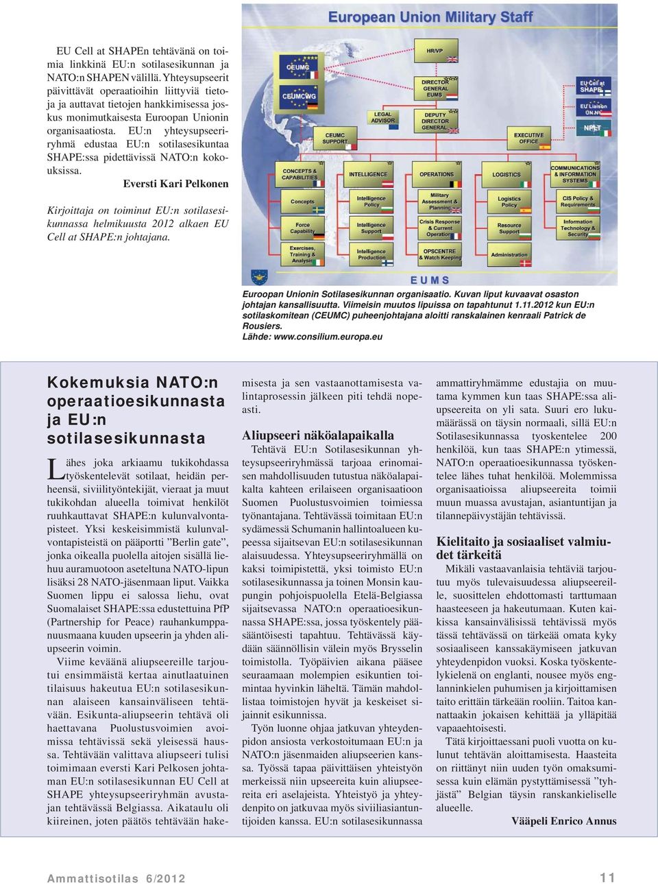 EU:n yhteysupseeriryhmä edustaa EU:n sotilasesikuntaa SHAPE:ssa pidettävissä NATO:n kokouksissa.