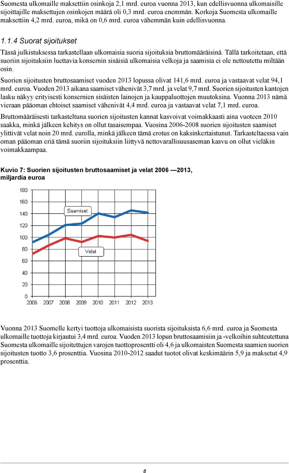 tarkoitetaan, että suoriin sijoituksiin luettavia konsernin sisäisiä ulkomaisia velkoja ja saamisia ei ole nettoutettu miltään osin Suorien sijoitusten bruttosaamiset vuoden 2013 lopussa olivat 141,6