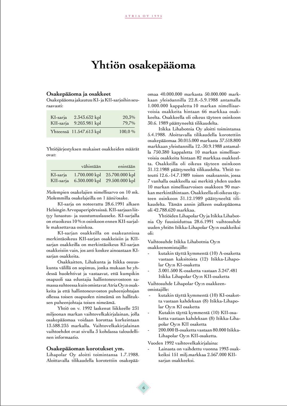 000 kpl Molempien osakelajien nimellisarvo on 10 mk. Molemmilla osakelajeilla on 1 ääni/osake. KI-sarja on noteerattu 28.6.1991 alkaen Helsingin Arvopaperipörssissä.