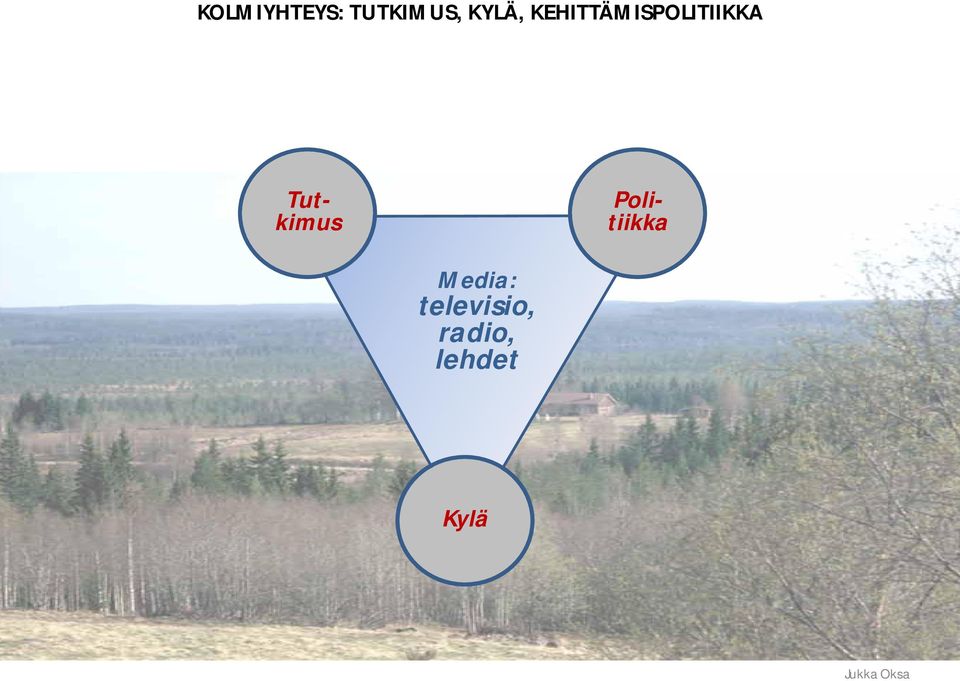 Politiikka Media: televisio,