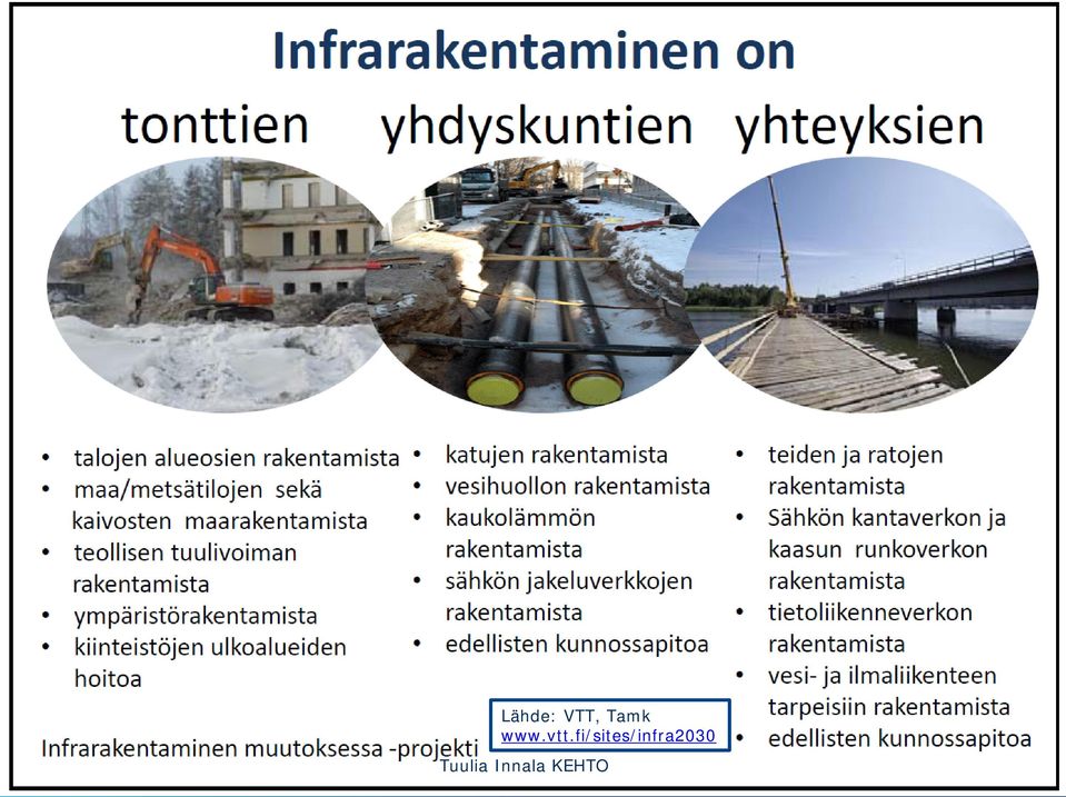 fi/sites/infra2030