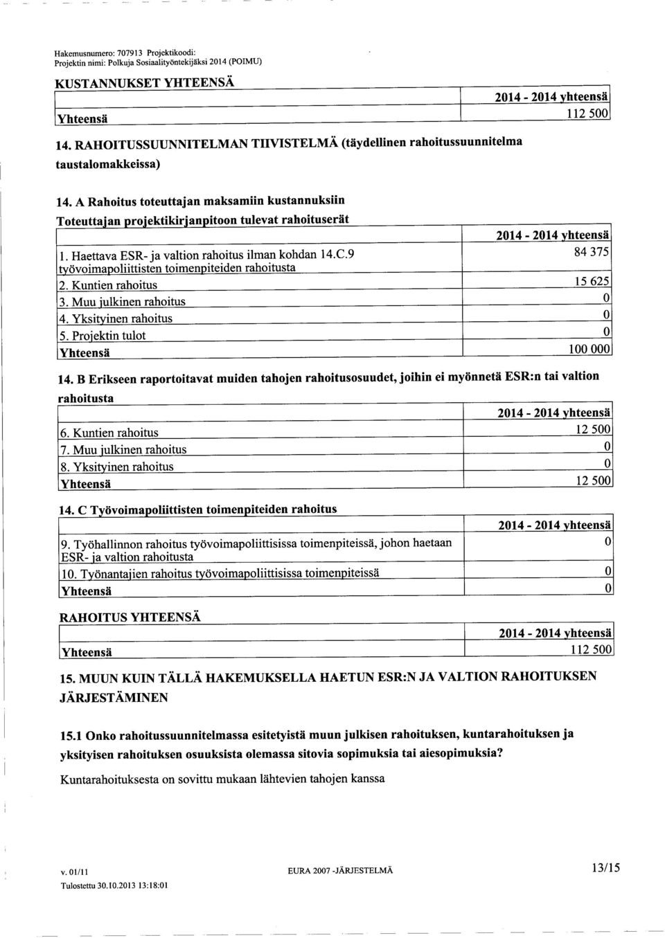 Haettava ESR- ja valtion rahoitus ilman kohdan 14.C.9 84 375 työvoimapoliittisten toimenpiteiden rahoitusta 2. Kuntien rahoitus 15 625 3. Muu julkinen rahoitus 0 4. Yksityinen rahoitus 0 5.