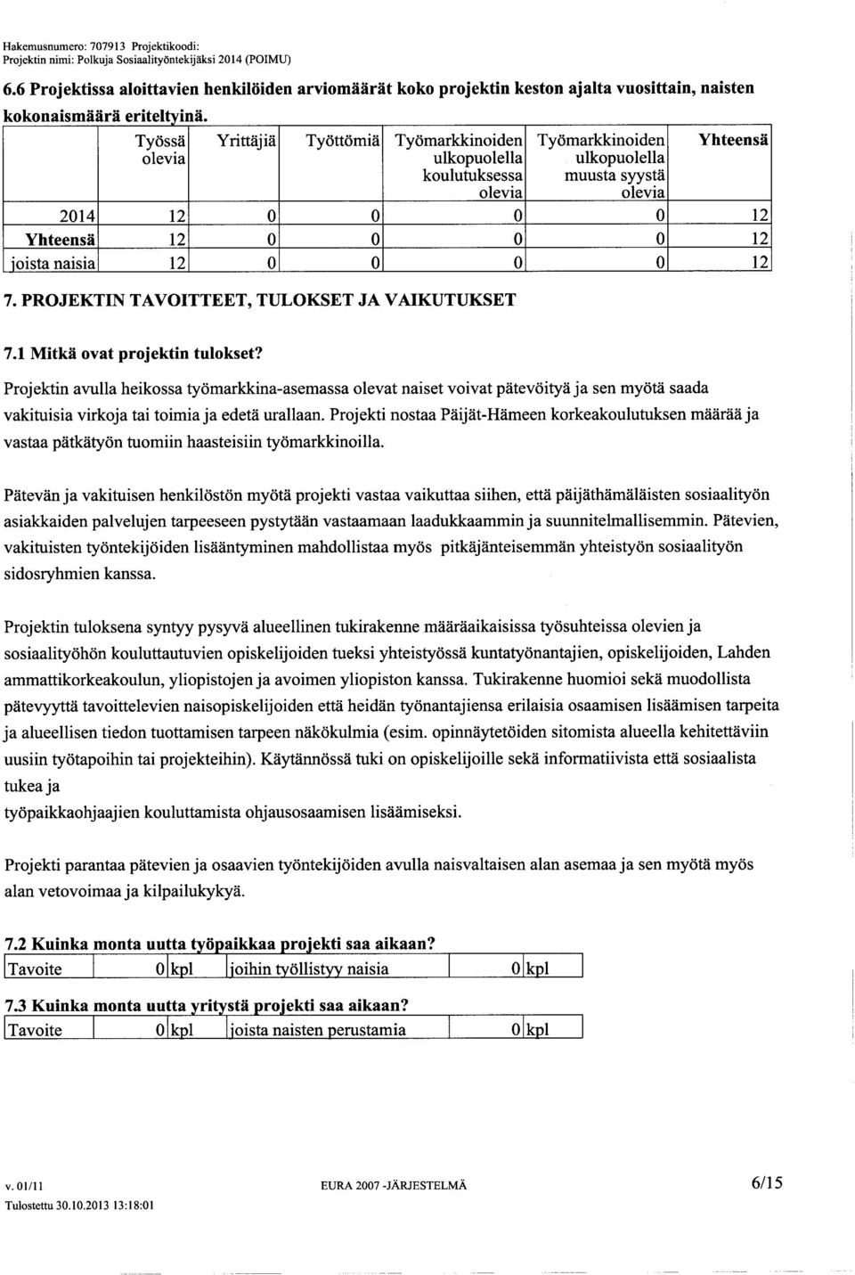 12 0 0 0 0 12 7. PROJE KT IN T AVOITTEET, T ULOKSE T JA VAIKUT UKSE T 7.1 Mitkä ovat projektin tulokset?