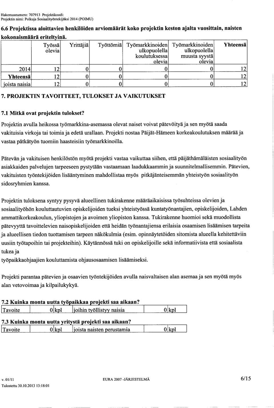 12 0 0 0 0 12 7. PROJE KT IN T AVOITTEET, T ULOKSE T JA VAIKUT UKSE T 7.1 Mitkä ovat projektin tulokset?