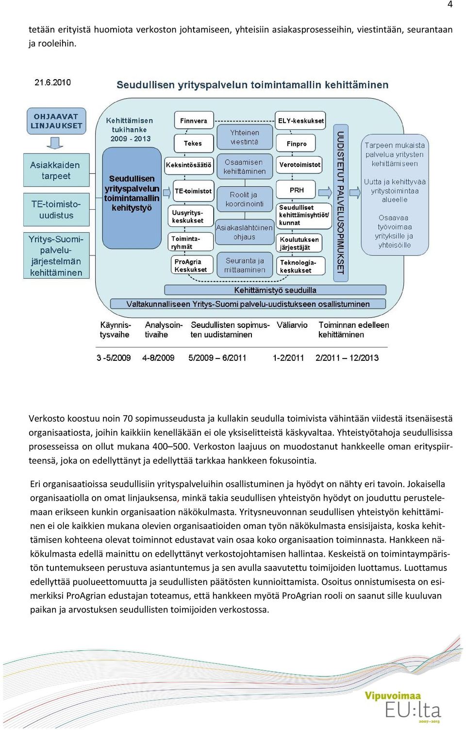 Yhteistyötahoja seudullisissa prosesseissa on ollut mukana 400 500. Verkoston laajuus on muodostanut hankkeelle oman erityspiirteensä, joka on edellyttänyt ja edellyttää tarkkaa hankkeen fokusointia.