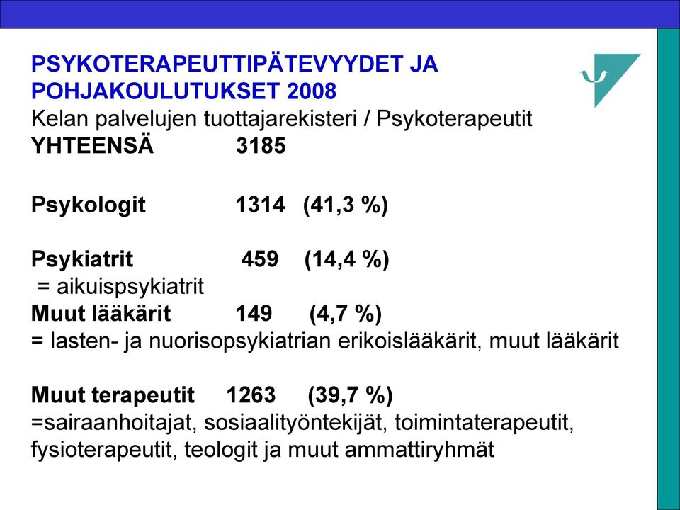 lääkärit 149 (4,7 %) = lasten- ja nuorisopsykiatrian erikoislääkärit, muut lääkärit Muut terapeutit