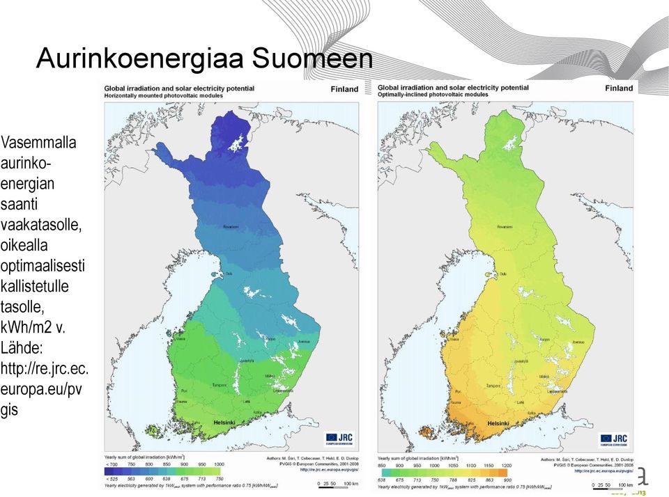 oikealla optimaalisesti kallistetulle