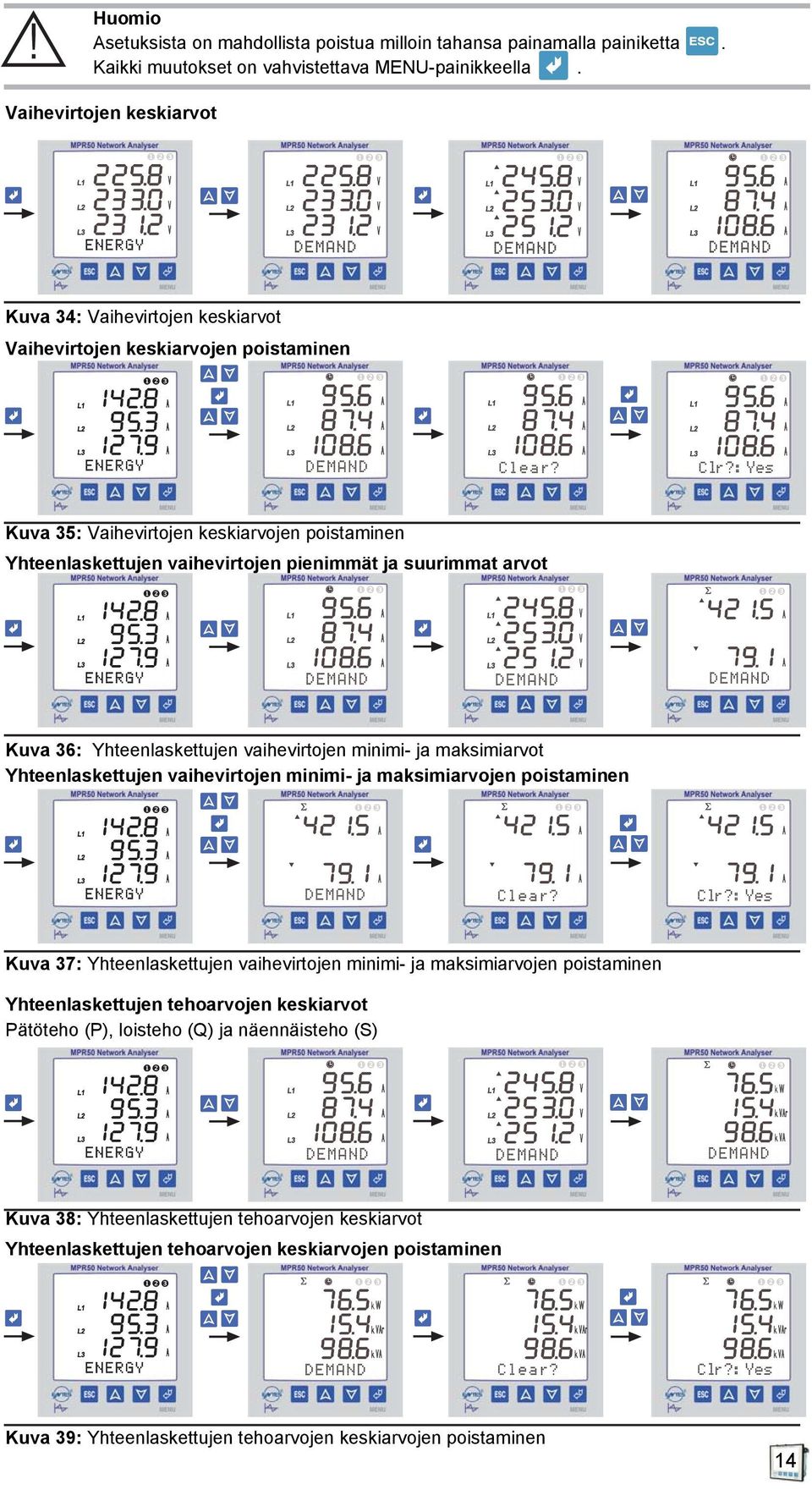 suurimmat arvot Kuva 36: Yhteenlaskettujen vaihevirtojen minimi ja maksimiarvot Yhteenlaskettujen vaihevirtojen minimi ja maksimiarvojen poistaminen Kuva 37: Yhteenlaskettujen vaihevirtojen minimi ja