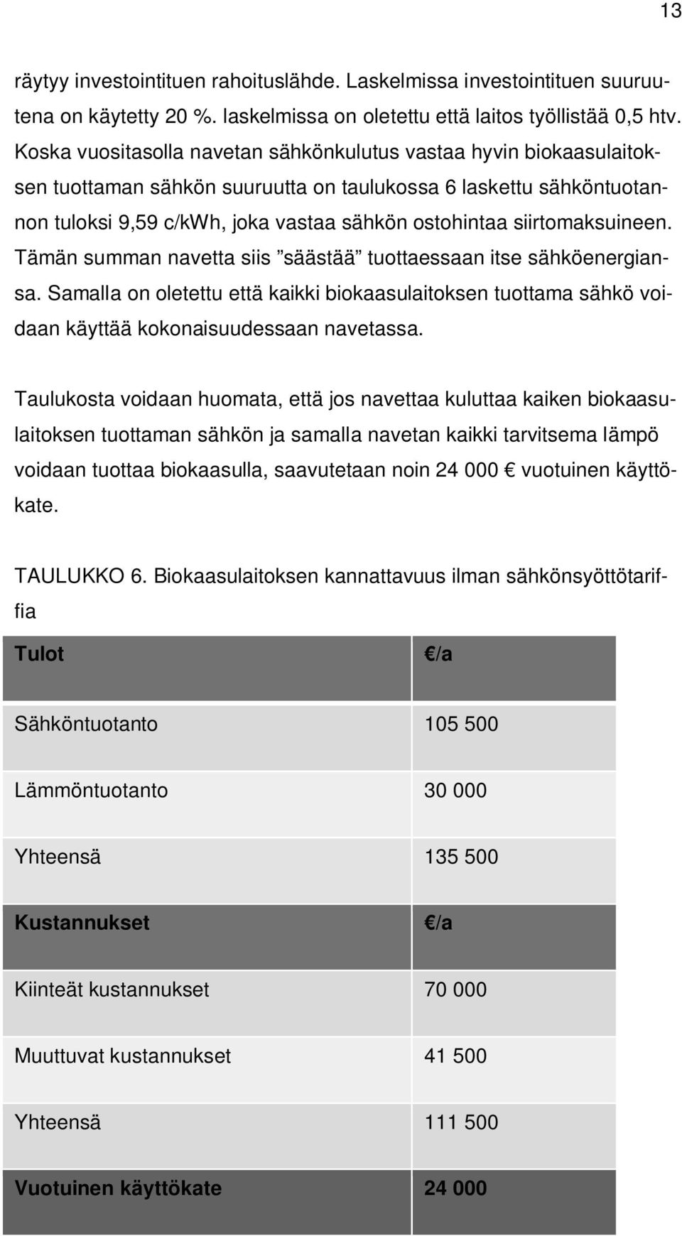 siirtomaksuineen. Tämän summan navetta siis säästää tuottaessaan itse sähköenergiansa. Samalla on oletettu että kaikki biokaasulaitoksen tuottama sähkö voidaan käyttää kokonaisuudessaan navetassa.