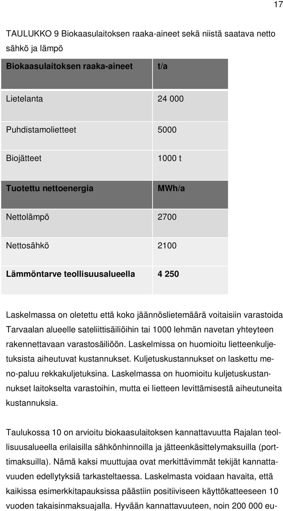 sateliittisäiliöihin tai 1000 lehmän navetan yhteyteen rakennettavaan varastosäiliöön. Laskelmissa on huomioitu lietteenkuljetuksista aiheutuvat kustannukset.