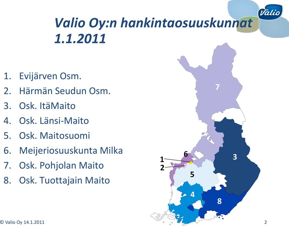 Osk. Maitosuomi 6. Meijeriosuuskunta Milka 7. Osk.