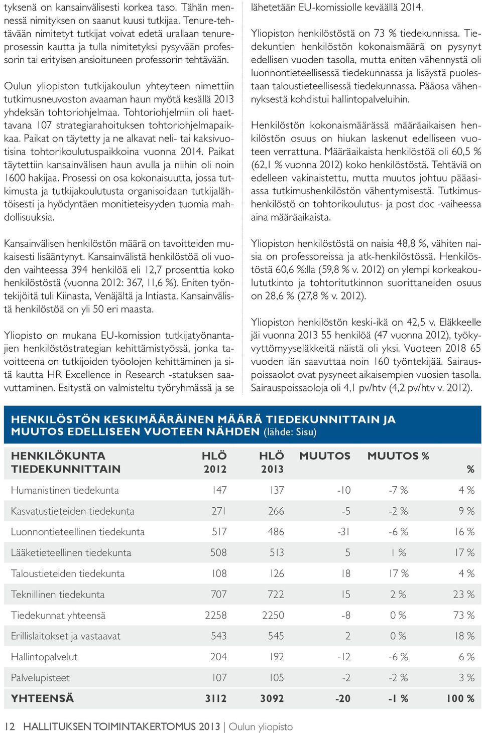 Oulun yliopiston tutkijakoulun yhteyteen nimettiin tutkimusneuvoston avaaman haun myötä kesällä 2013 yhdeksän tohtoriohjelmaa.