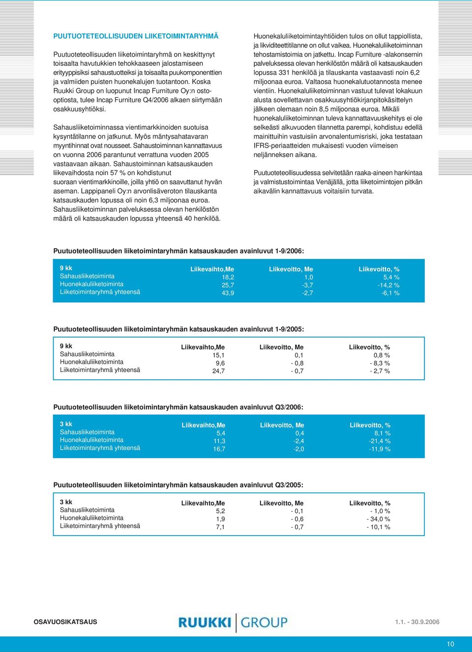 Sahausliiketoiminnassa vientimarkkinoiden suotuisa kysyntätilanne on jatkunut. Myös mäntysahatavaran myyntihinnat ovat nousseet.