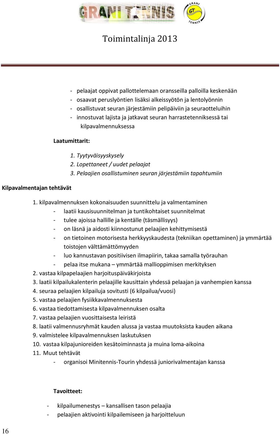 Pelaajien osallistuminen seuran järjestämiin tapahtumiin 1.