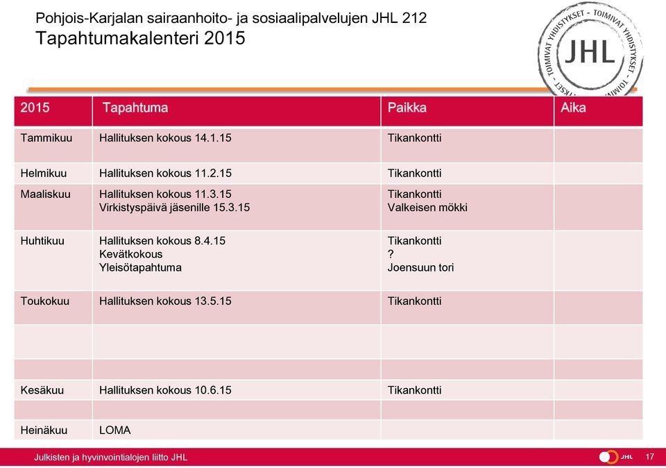 4.15 Kevät Yleisötapahtuma Tikankontti? Joensuun tori Toukokuu 13.5.15 Tikankontti Kesäkuu 10.