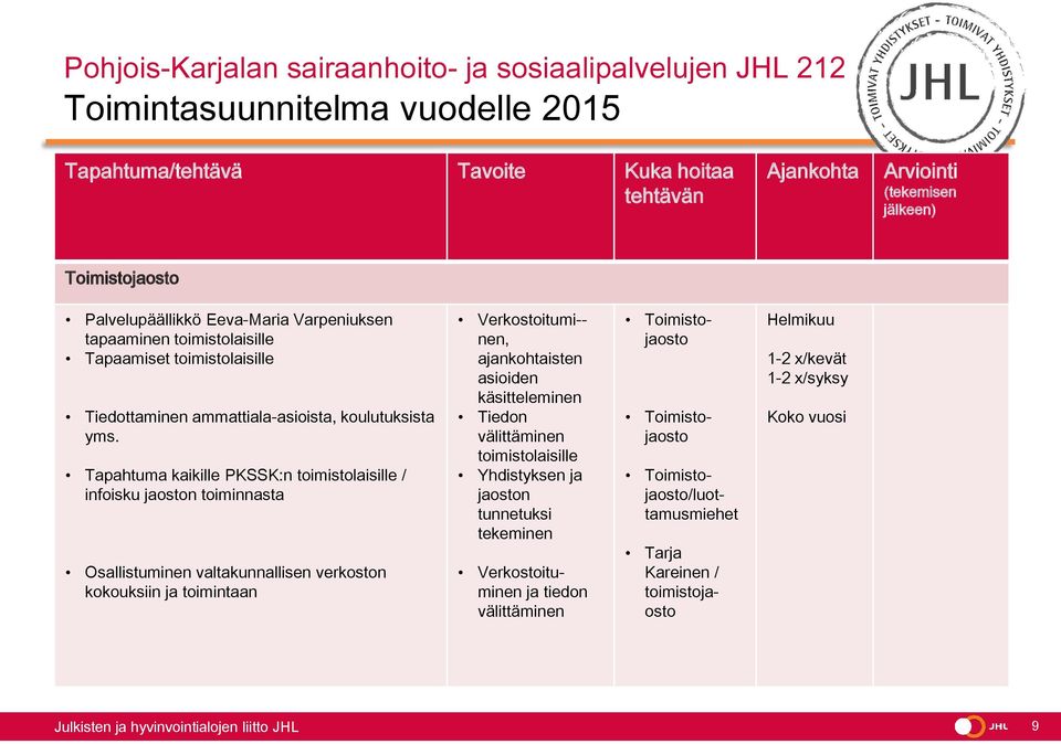 Tapahtuma kaikille PKSSK:n toimistolaisille / infoisku jaoston toiminnasta Osallistuminen valtakunnallisen verkoston kokouksiin ja toimintaan