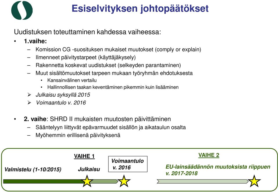 sisältömuutokset tarpeen mukaan työryhmän ehdotuksesta Kansainvälinen vertailu Hallinnollisen taakan keventäminen pikemmin kuin lisääminen Julkaisu syksyllä 2015 Voimaantulo v.