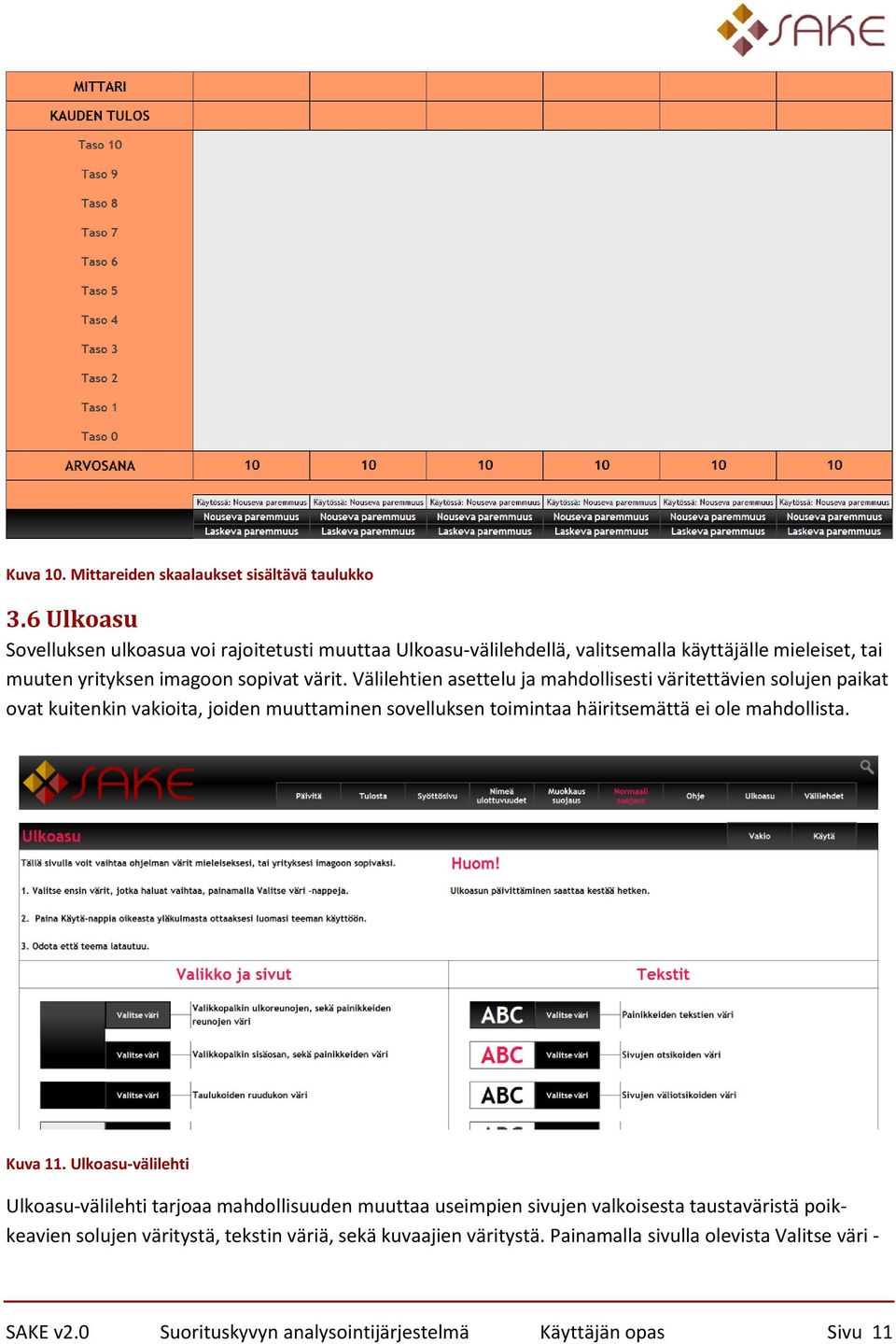 Välilehtien asettelu ja mahdollisesti väritettävien solujen paikat ovat kuitenkin vakioita, joiden muuttaminen sovelluksen toimintaa häiritsemättä ei ole mahdollista.