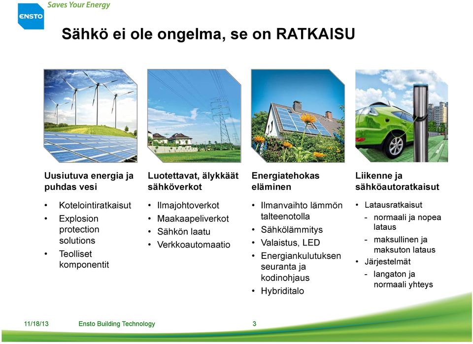 kodinohjaus Hybriditalo Latausratkaisut - normaali ja nopea lataus - maksullinen ja maksuton lataus Järjestelmät - langaton ja