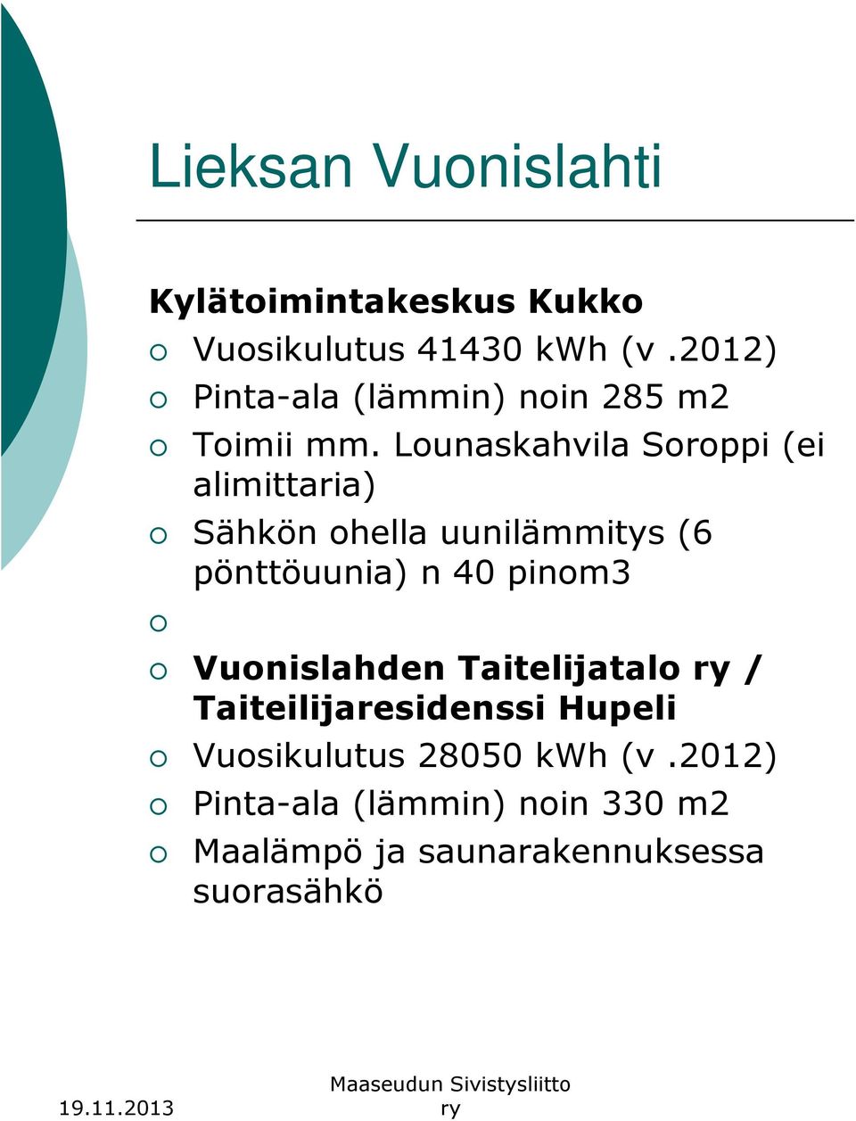 Lounaskahvila Soroppi (ei alimittaria) Sähkön ohella uunilämmitys (6 pönttöuunia) n 40 pinom3