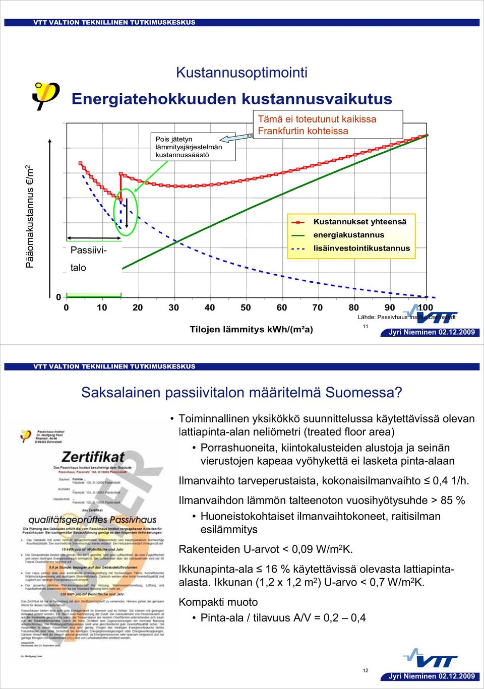 11 Tilojen lämmitys kwh/(m²a) Saksalainen passiivitalon määritelmä Suomessa?
