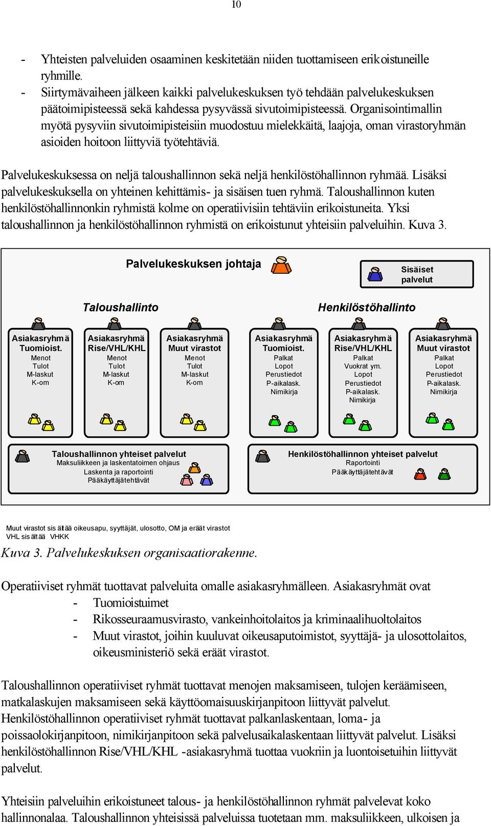 Organisointimallin myötä pysyviin sivutoimipisteisiin muodostuu mielekkäitä, laajoja, oman virastoryhmän asioiden hoitoon liittyviä työtehtäviä.