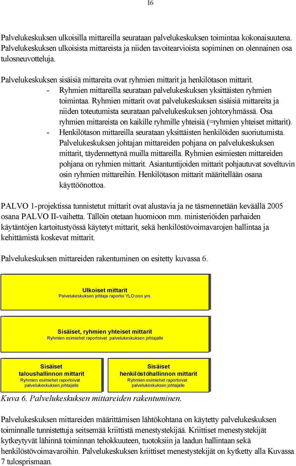 - Ryhmien mittareilla seurataan palvelukeskuksen yksittäisten ryhmien toimintaa.