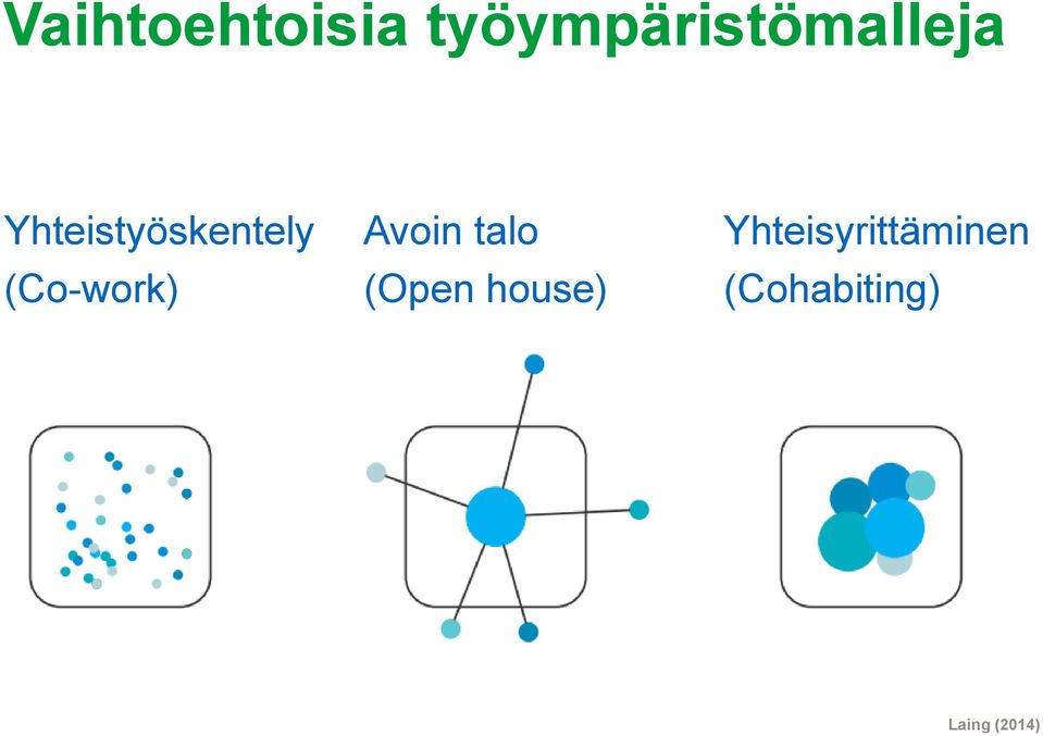 Yhteistyöskentely Avoin talo