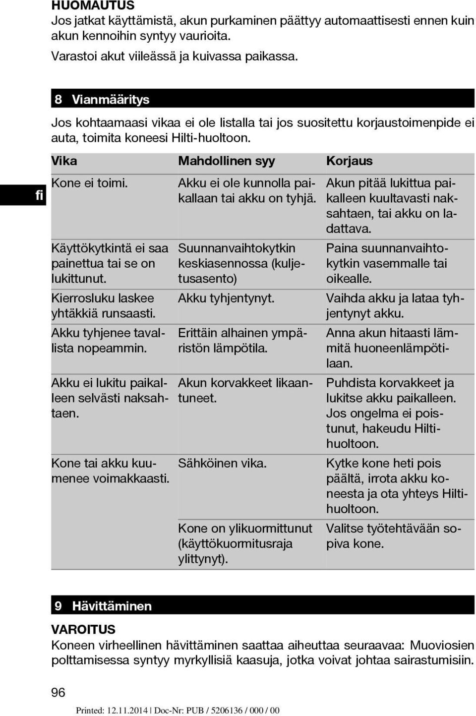 Akku ei ole kunnolla pai- Akun pitää lukittua paikallaan tai akku on tyhjä. kalleen kuultavasti naksahtaen, tai akku on ladattava.