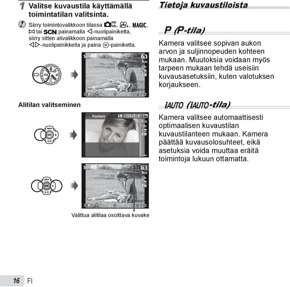 16M 4:3 Tietoja kuvaustiloista P (P-tila) Kamera valitsee sopivan aukon arvon ja suljinnopeuden kohteen mukaan.