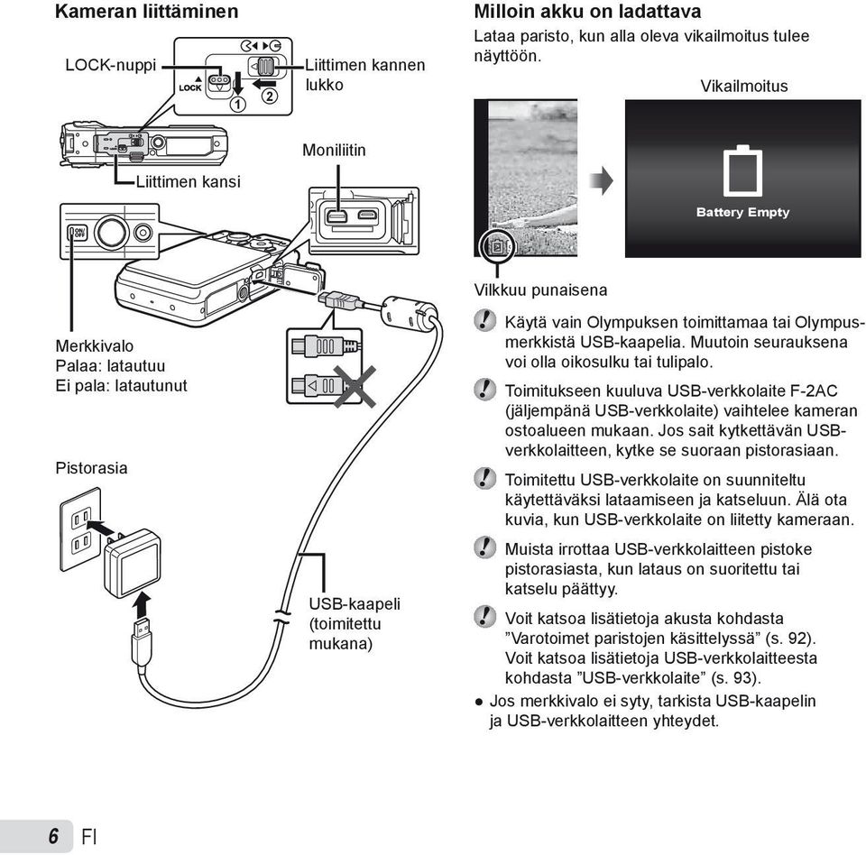 Muutoin seurauksena voi olla oikosulku tai tulipalo. Toimitukseen kuuluva USB-verkkolaite F-2AC (jäljempänä USB-verkkolaite) vaihtelee kameran ostoalueen mukaan.