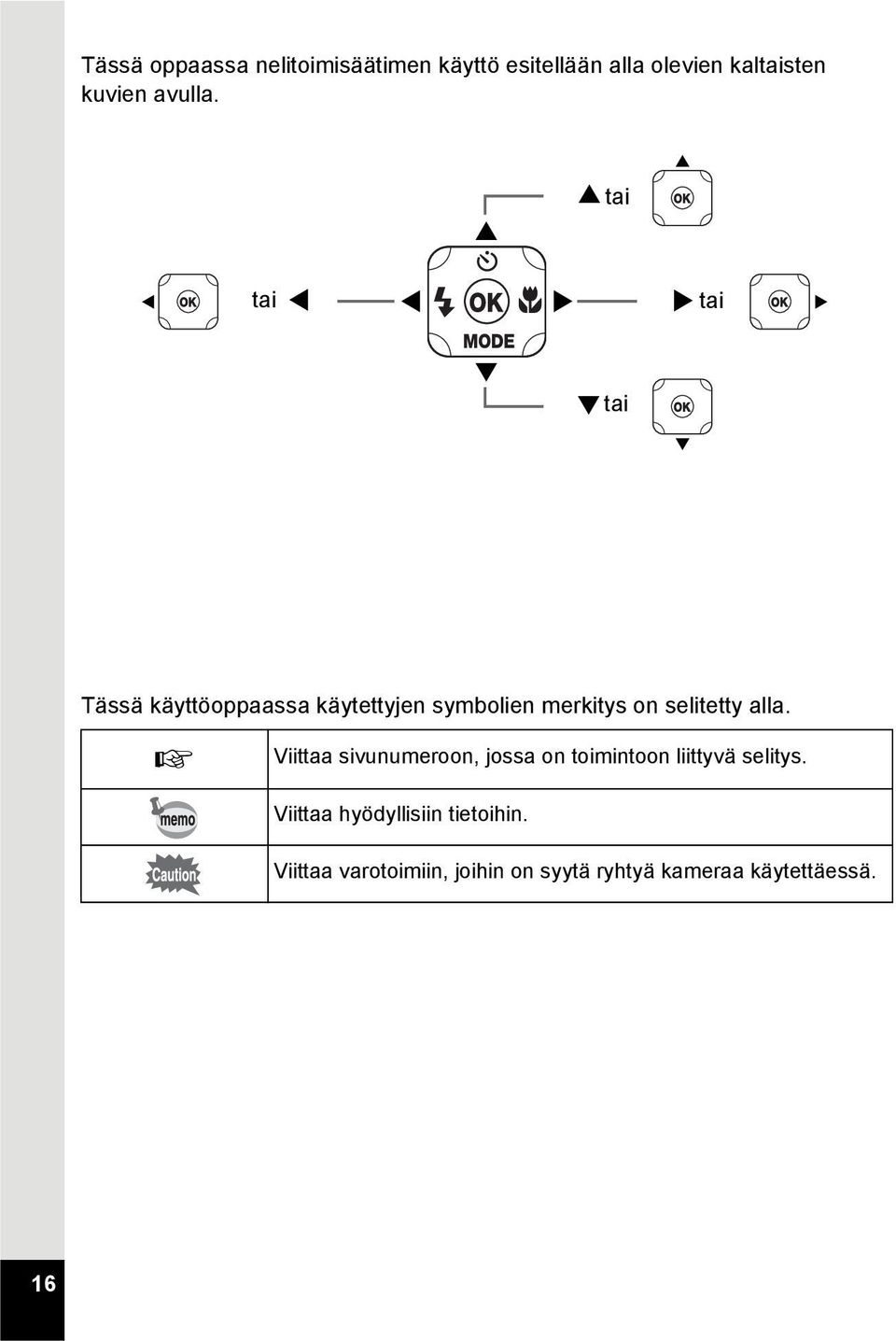 on selitetty alla. 1 Viittaa sivunumeroon, jossa on toimintoon liittyvä selitys.